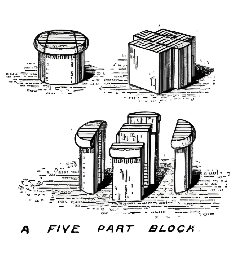 A five-part block construction used for shaping hats. These blocks were assembled to be strong during shaping but easily separated afterward.