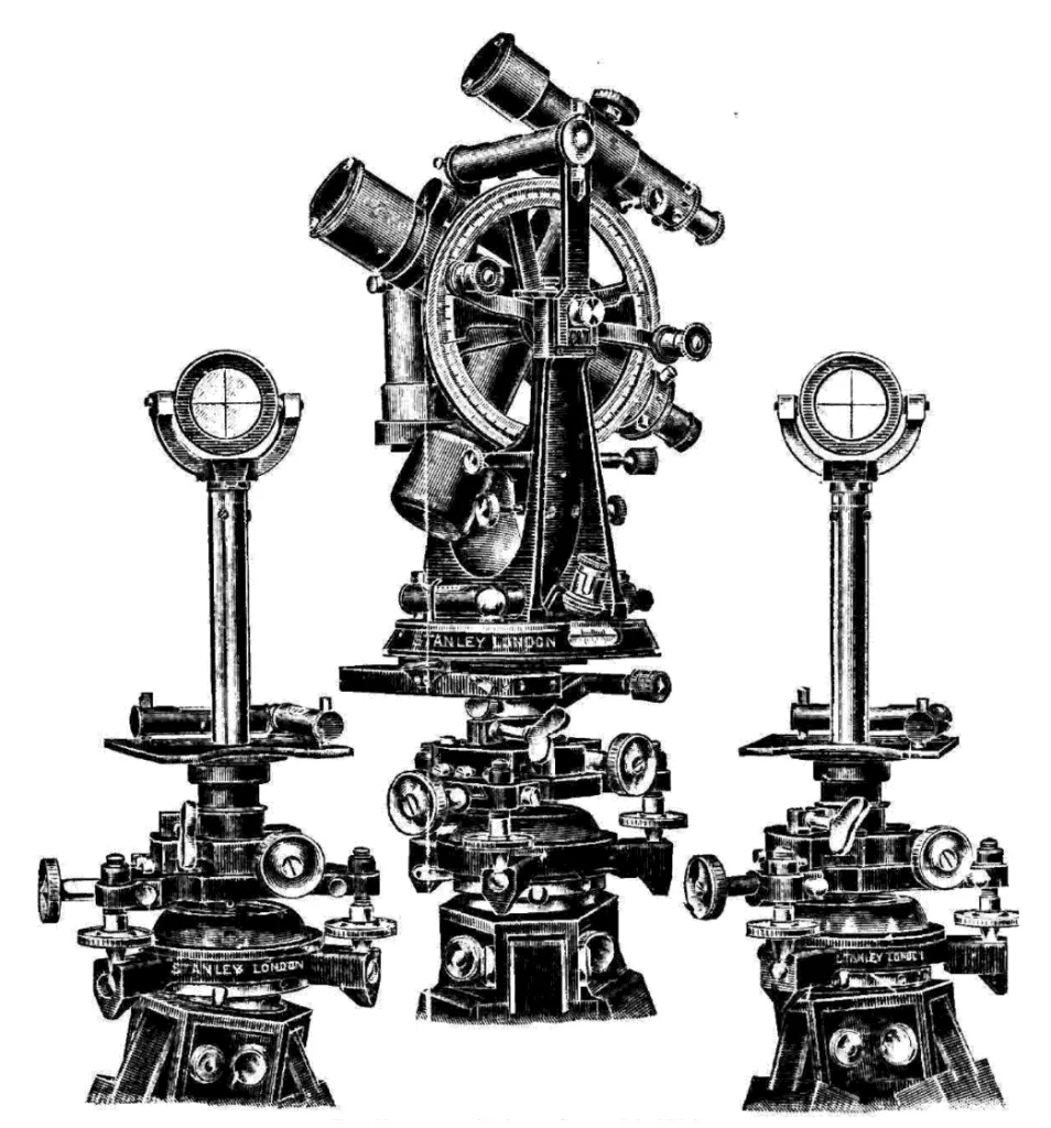 Stanley’s Complete Mining Outfit Theodolite, a durable instrument designed for underground surveying in mines and tunnels.