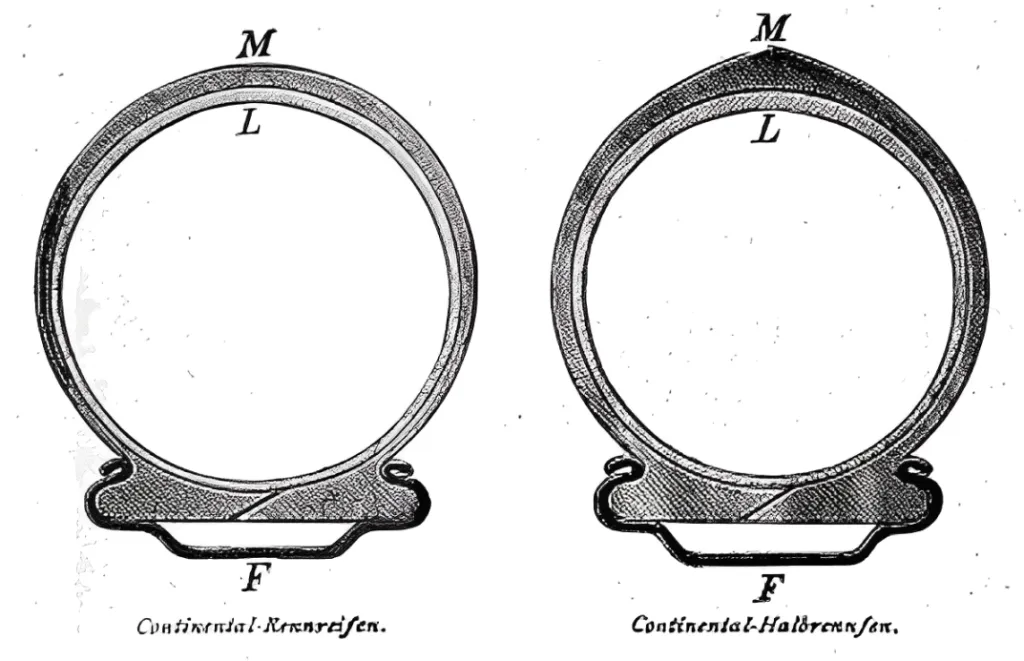 Comparison between Continental’s Rennreifen (left) and Halbrennreifen (right), showing their structural differences.