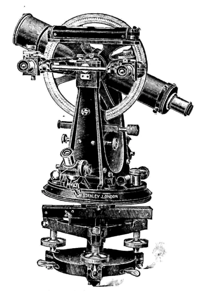 Stanley's Full Micrometer Transit Theodolite – an advanced surveying tool offering micrometer precision.