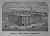 Hockley Abbey Works Birmingham 1878 Small