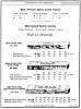 John Rabone And Sons Warrented Spirit Levels Price List Juli 1878 Small