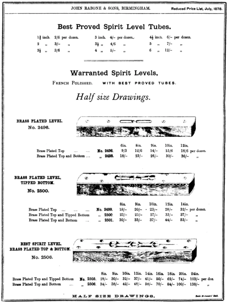 Half-size drawings from Rabone’s 1878 price list, showcasing the elegant design and functionality of their spirit levels.