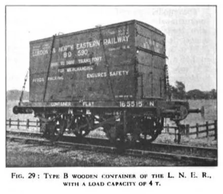 A Type B wooden container of the LNER with a load capacity of 4 tons, securely placed on a rail cart. These containers were designed for efficient transport of goods, ensuring safety and avoiding unnecessary repacking. (1935)