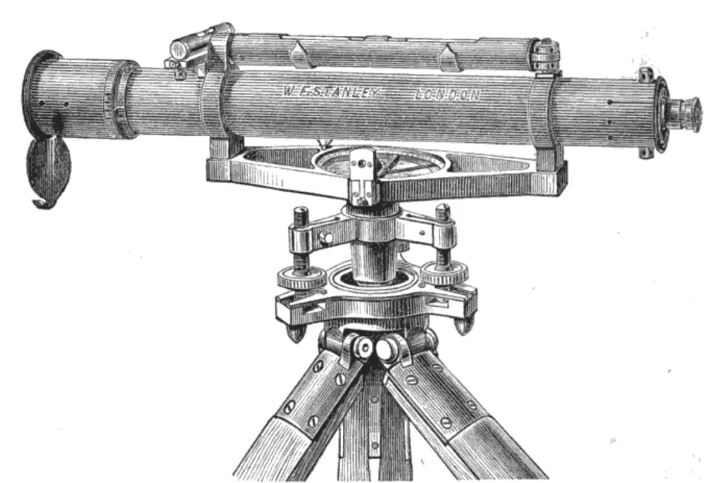 Stanleys verbessertes Nivellierinstrument – ein unverzichtbares Werkzeug für Ingenieure.