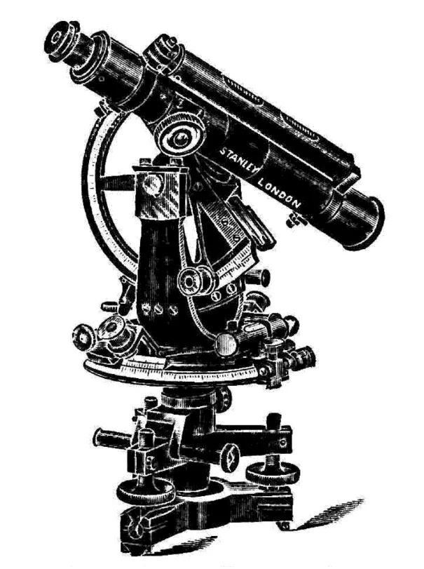 Lister’s Inclinometer Theodolite, a specialized tool for measuring slopes and gradients.