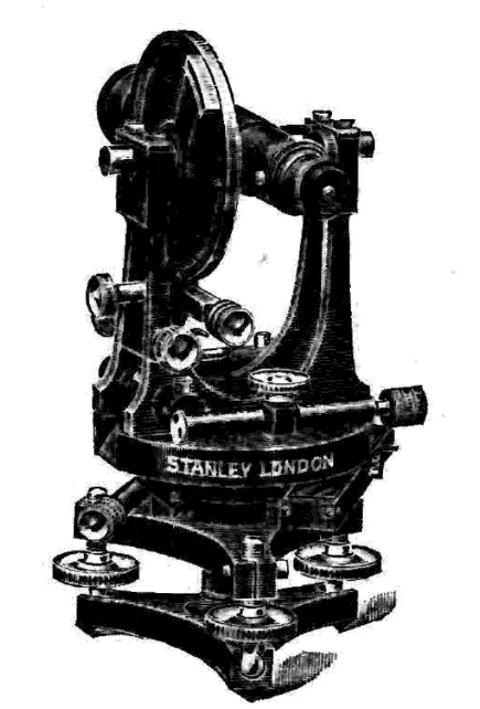 Stanley’s Mountain Transit Theodolite, designed for rugged terrain and challenging outdoor conditions.