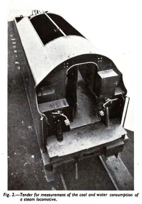 A specialized tender used to measure coal and water consumption during locomotive testing.