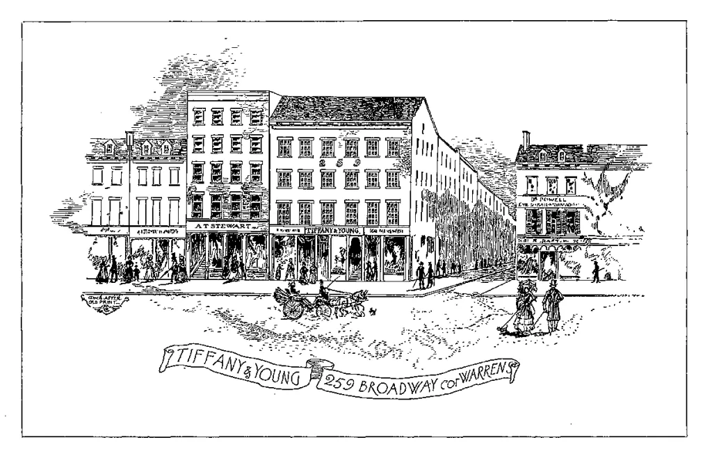 Tiffany & Young, 259 Broadway, Ecke Warren Street, New York; nach einem alten Druck des ursprünglichen Ladens aus dem Jahr 1837.