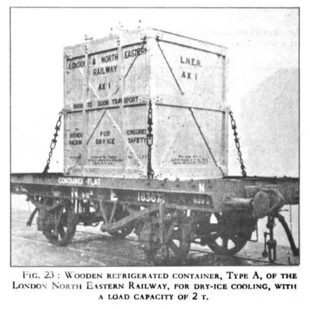 The Type A wooden refrigerated container of the LNER, designed for dry-ice cooling, ensuring the safe transport of perishable goods.